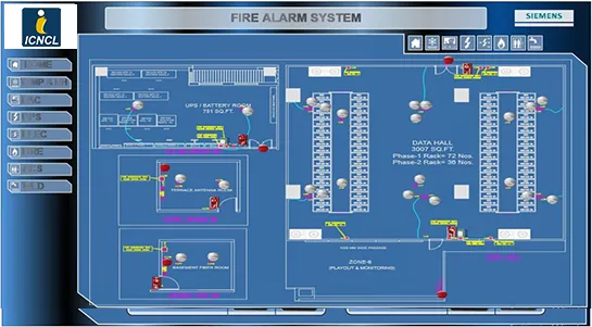 Env Monitoring