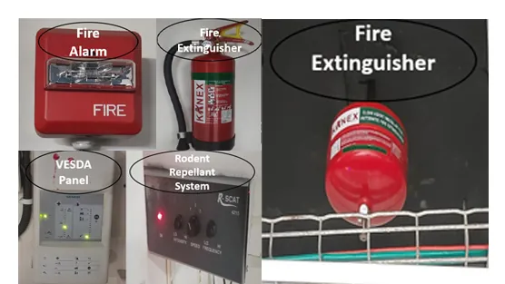 Safety & Protection